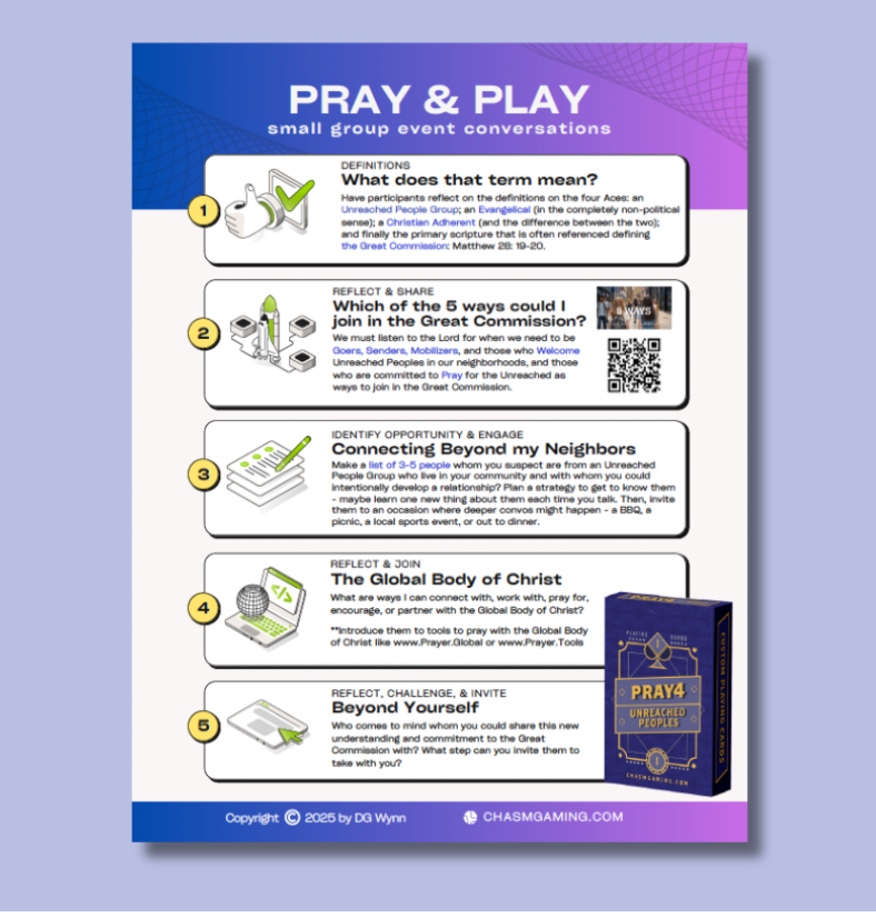 PLAY & PRAY Curriculum - Free
