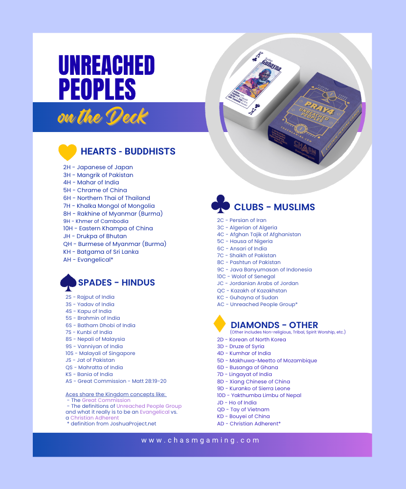 PLAY & PRAY Curriculum - Free