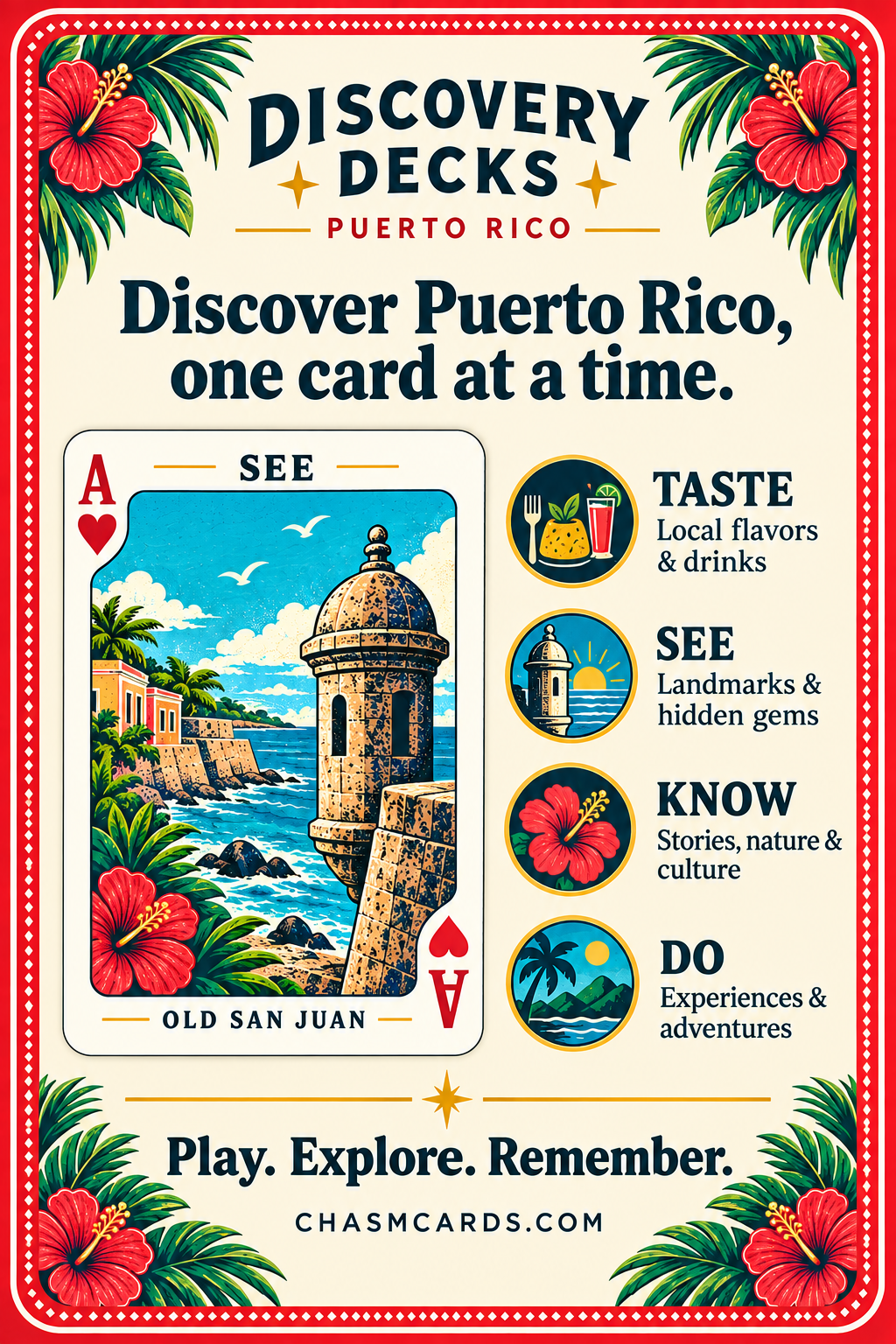 Discovery Decks: Puerto Rico